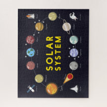 Kids Astronomie Planets Astronautensolarsystem