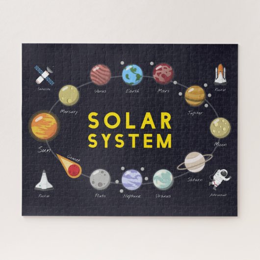 Kids Astronomie Planets Astronautensolarsystem Puzzle (Horizontal)
