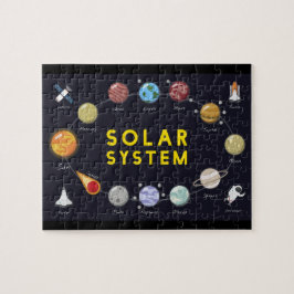 Kids Astronomy Planets Astronaut Universe Puzzle