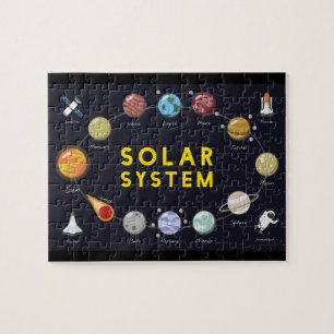 Kids Astronomy Planets Astronaut Universe Puzzle
