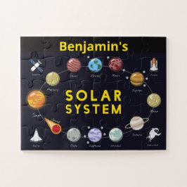 Kids Astronomy Solar System Astronaut Monogram Puzzle