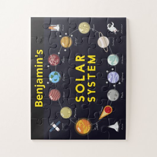 Kids Astronomy Solar System Astronaut Monogram Puzzle (Vertikal)