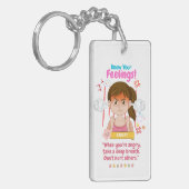 Kids Emotion Featuring Angry Schlüsselanhänger (Vorderseite links)