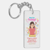 Kids Emotion Featuring Confused Schlüsselanhänger (Vorderseite links)