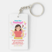 Kids Emotion Featuring Confused Schlüsselanhänger (Rückseite)