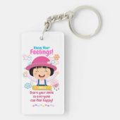Kids Emotion Featuring Happy Schlüsselanhänger (Rückseite)