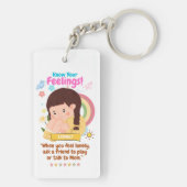 Kids Emotion Featuring Lonely Schlüsselanhänger (Rückseite)