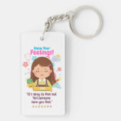 Kids Emotion Featuring Sad Schlüsselanhänger (Rückseite)