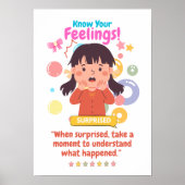 Kids Emotion Featuring Surprised Poster (Vorne)