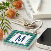 Kid's Info Emergency Allergies Backpack Schlüssela Schlüsselanhänger (Vorderseite rechts)