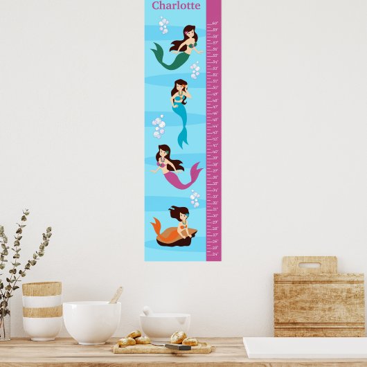 Kids Mermaid Growth Chart Poster (Küche)