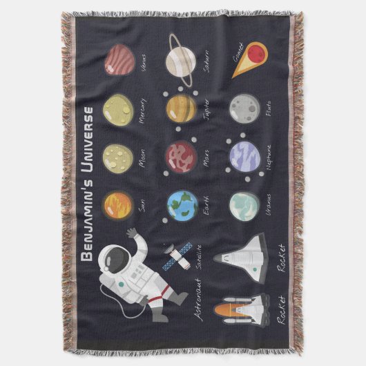 Kids Monogram Planets Astronaut farbenfroh kosmic Decke (Vorderseite Vertikal)