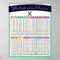 Kids Multiplikation Praxis Table Zuhause School