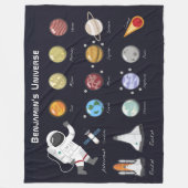 Kids Planets Astronaut Monogram buntes Universum Fleecedecke (Vorderseite)