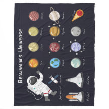 Kids Planets Astronaut Monogram buntes Universum