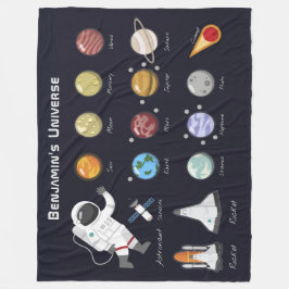 Kids Planets Astronaut Monogram buntes Universum Fleecedecke