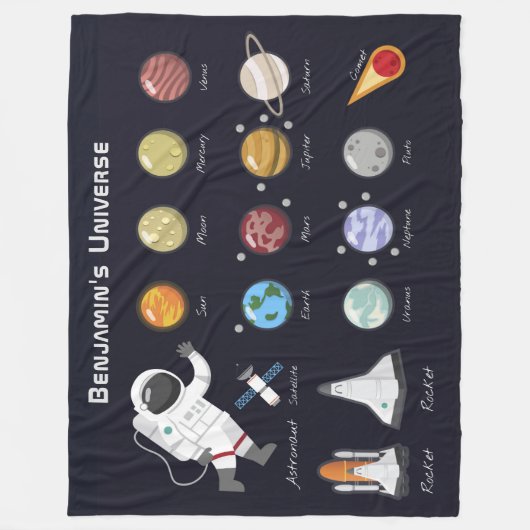 Kids Planets Astronaut Monogram buntes Universum Fleecedecke (Vorderseite)
