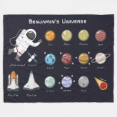 Kids Planets Astronaut Monogram buntes Universum Fleecedecke (Vorderseite (Horizontal))