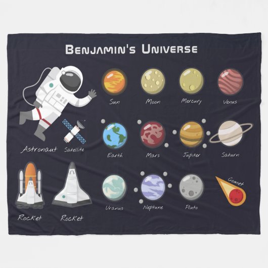 Kids Planets Astronaut Monogram buntes Universum Fleecedecke (Vorderseite (Horizontal))