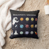 Kids Planets Astronaut Monogram buntes Universum Kissen (Decke)