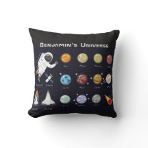 Kids Planets Astronaut Monogram buntes Universum