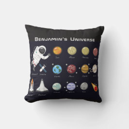 Kids Planets Astronaut Monogram buntes Universum Kissen