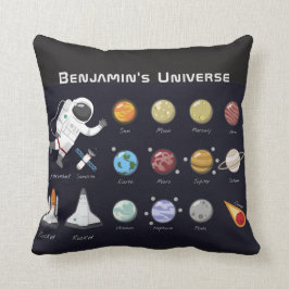 Kids Planets Astronaut Monogram buntes Universum Kissen