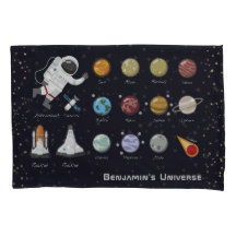 Kids Planets Astronaut Monogram buntes Universum