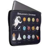 Kids Planets Astronaut Monogram buntes Universum Laptopschutzhülle (Vorne Rechts)