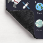 Kids Planets Astronaut Monogram buntes Universum Mousepad (Ecke)