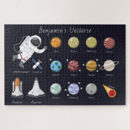 Kids Planets Astronaut Monogram Text Universe Puzzle