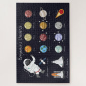 Kids Planets Astronaut Monogram Text Universe Puzzle (Vertikal)