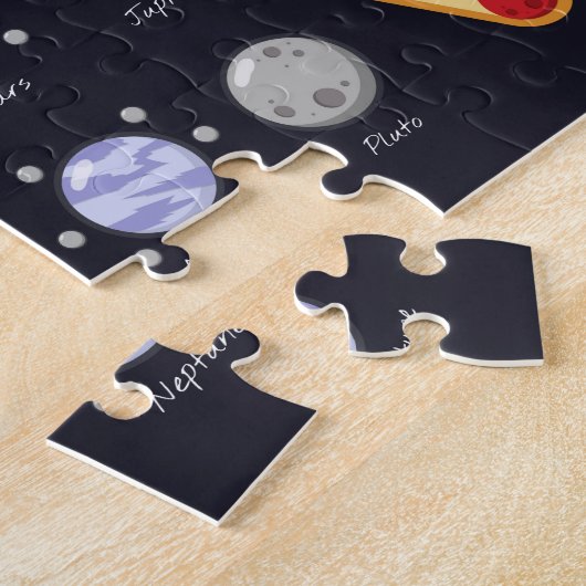 Kids Planets Astronaut Monogram Universe Puzzle (Seite)