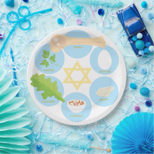  Kids Seder Plate - Blue Pappteller (Party)