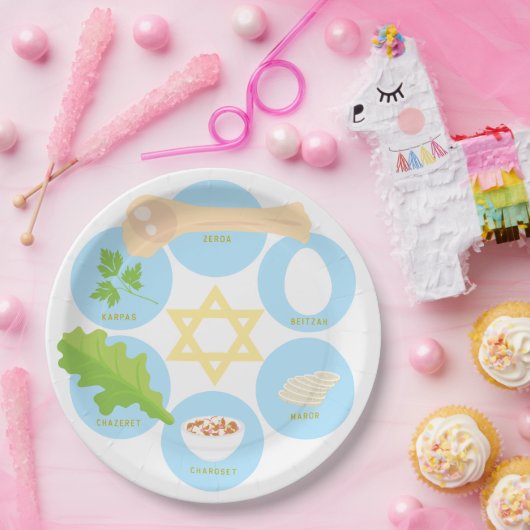  Kids Seder Plate - Blue Pappteller (Party)