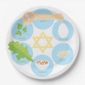  Kids Seder Plate - Blue Pappteller (Vorderseite)