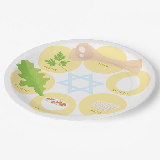 Kids Seder Plate - Yellow Pappteller (Schrägansicht)