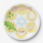 Kids Seder Plate - Yellow Pappteller (Vorderseite)