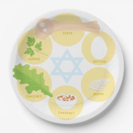 Kids Seder Plate - Yellow Pappteller