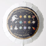 Kids Solar System Astronaut Monogram Birthday Ballon<br><div class="desc">Farbenfrohe Weltraum Thema Kindergeburtstag Party Ballon für den aufstrebenden Astronauten mit einer Faszination für die Planeten, Sonnensystem, Raketenschiffe und alles da draußen im Universum. Einfache Anpassung von Typografie-Details - inklusive des Namens Ihres eigenen Kindes. Imitate goldene Glitzer Sterne und Glitzern ergänzen die astrale Magie. Zusätzliche Party-Produkte und Einladungskarte in diesem...</div>