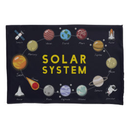 Kids Solar System Astronomie Astronaut Planets Kissenbezug
