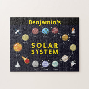 Kids Solar System Astronomie Monogram Planets Puzzle
