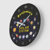 Kids Solar System Monogram Kosmischer Astronaut Pl Große Wanduhr (Winkel)