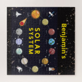 Kids Solar System Monogram Milky Way Planets Fun Puzzle (Horizontal)