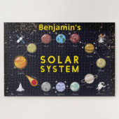 Kids Solar System Monogram Milky Way Planets Fun Puzzle (Horizontal)