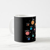 Kids Solar System Planets Wissen Weltraum Kaffeetasse (Vorderseite Links)