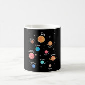 Kids Solar System Planets Wissen Weltraum Kaffeetasse (Mittel)