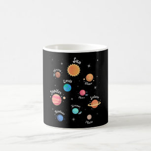 Kids Solar System Planets Wissen Weltraum Kaffeetasse