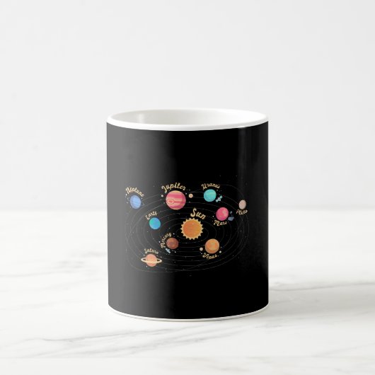 Kids Solar System Planets Wissen Weltraum Kaffeetasse (Mittel)