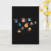 Kids Solar System Planets Wissen Weltraum Karte (Gelbe Blume)